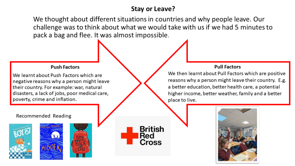 Slide2
