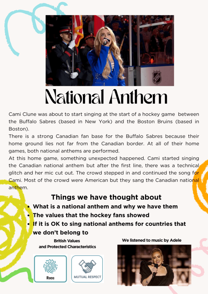 National Anthem Website